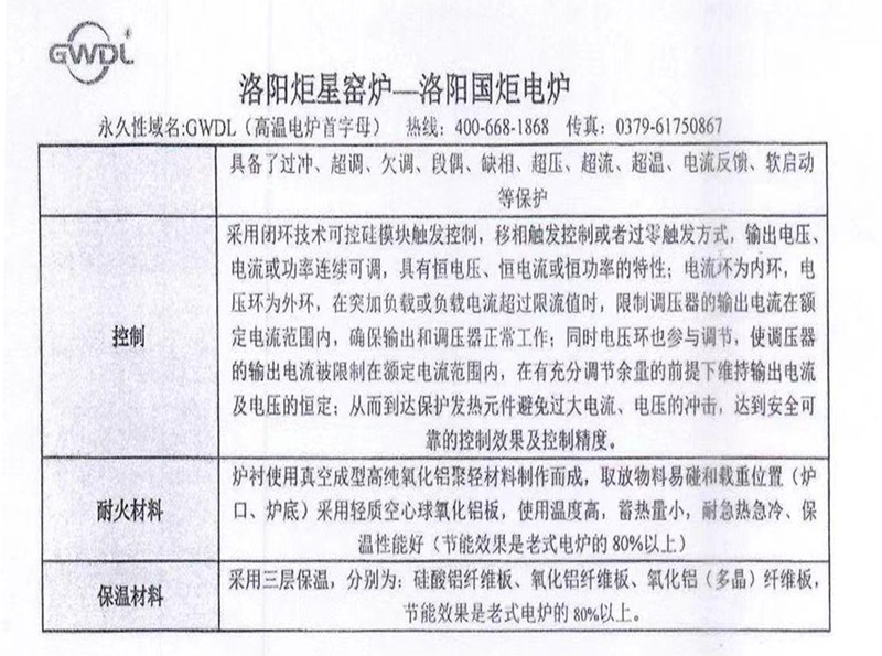 輕燒排膠一體爐-33.jpg